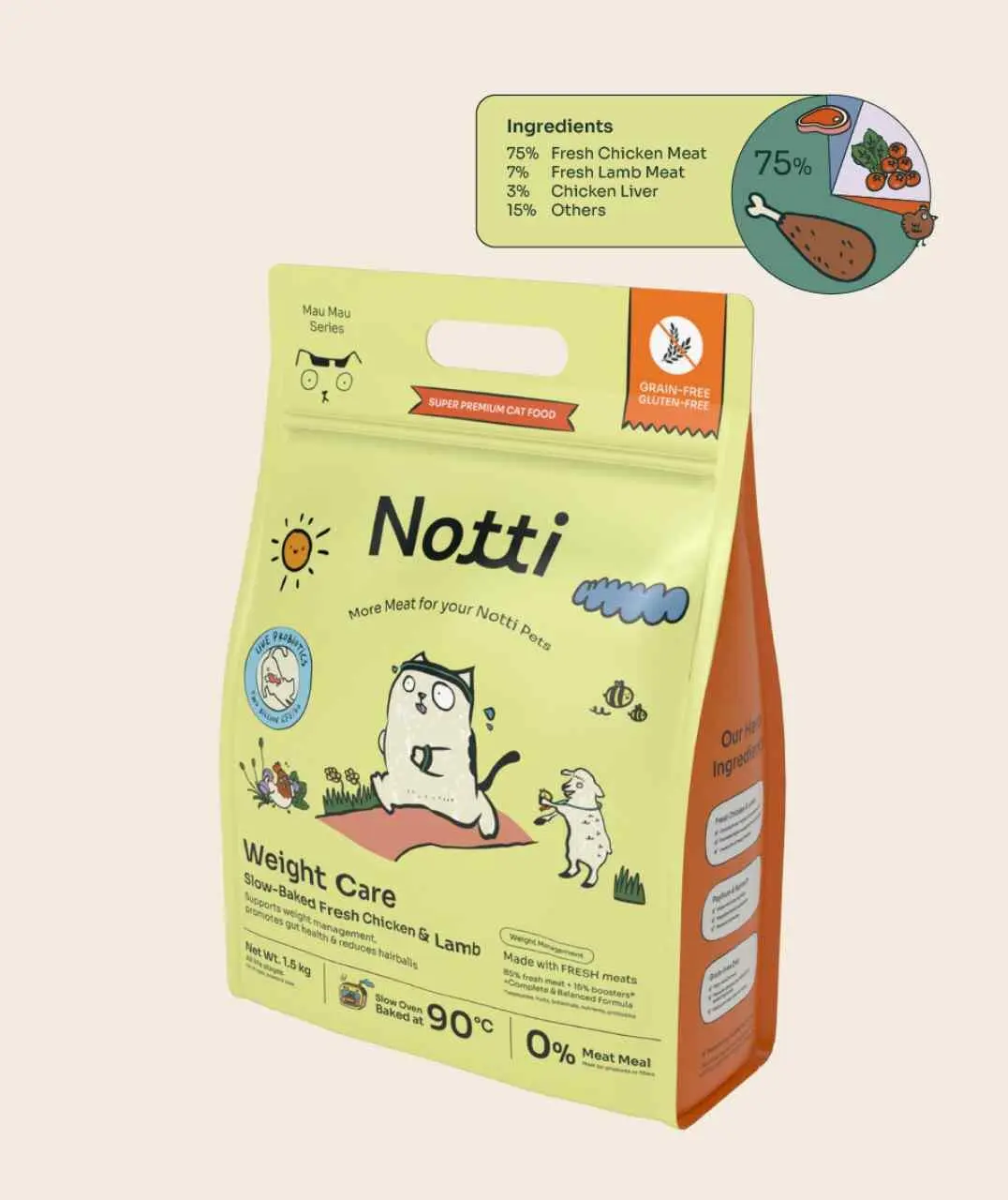 (For Indoor Cats) Slow-Baked Fresh Chicken & Lamb Weight Care - Image 5