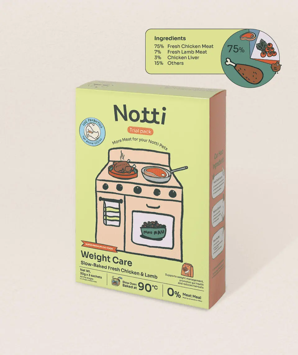(For Indoor Cats) Slow-Baked Fresh Chicken & Lamb Weight Care Trial Kit - Image 3
