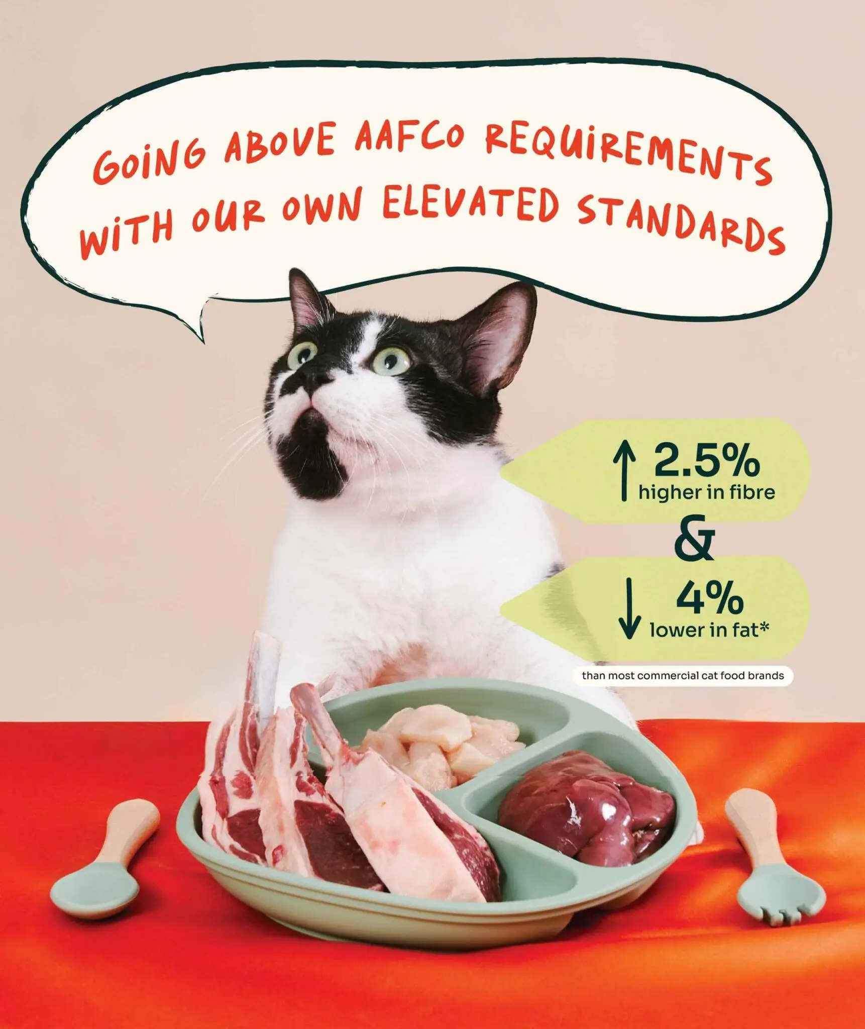 (For Indoor Cats) Slow-Baked Fresh Chicken & Lamb Weight Care Trial Kit - Image 7