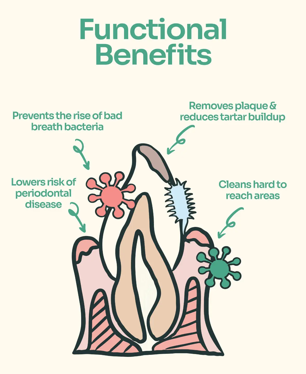 Notti but I Have Bad Breath - Image 3