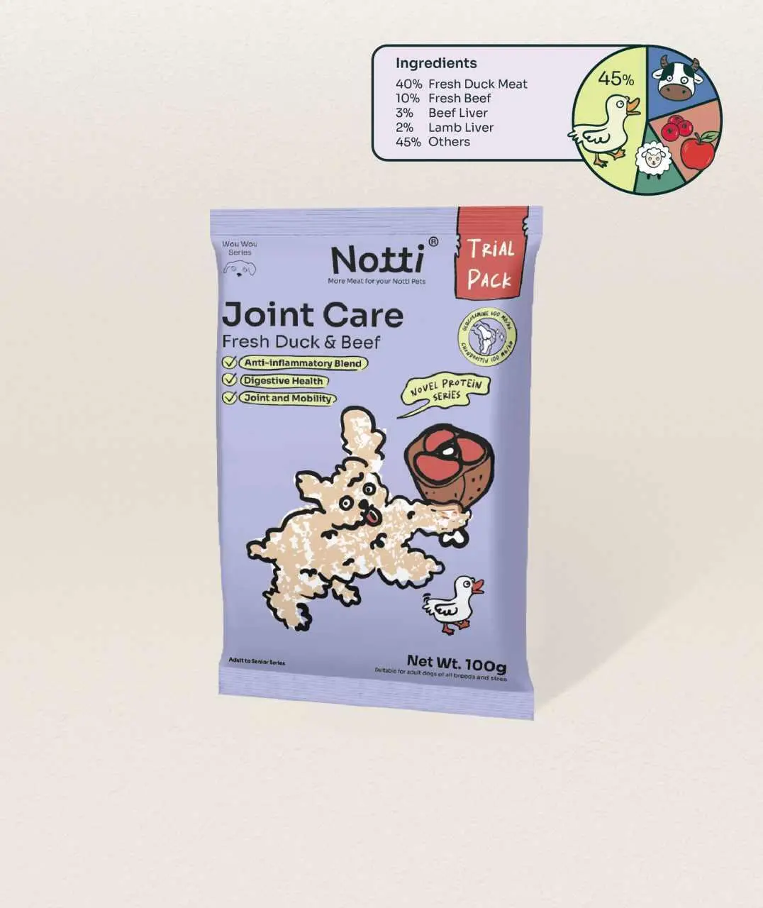 Joint Care Fresh Duck & Beef Trial Pack - Image 3