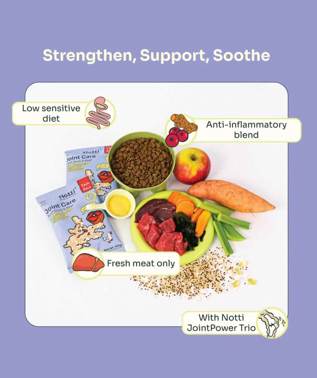 Joint Care Fresh Duck & Beef Trial Pack - Image 4