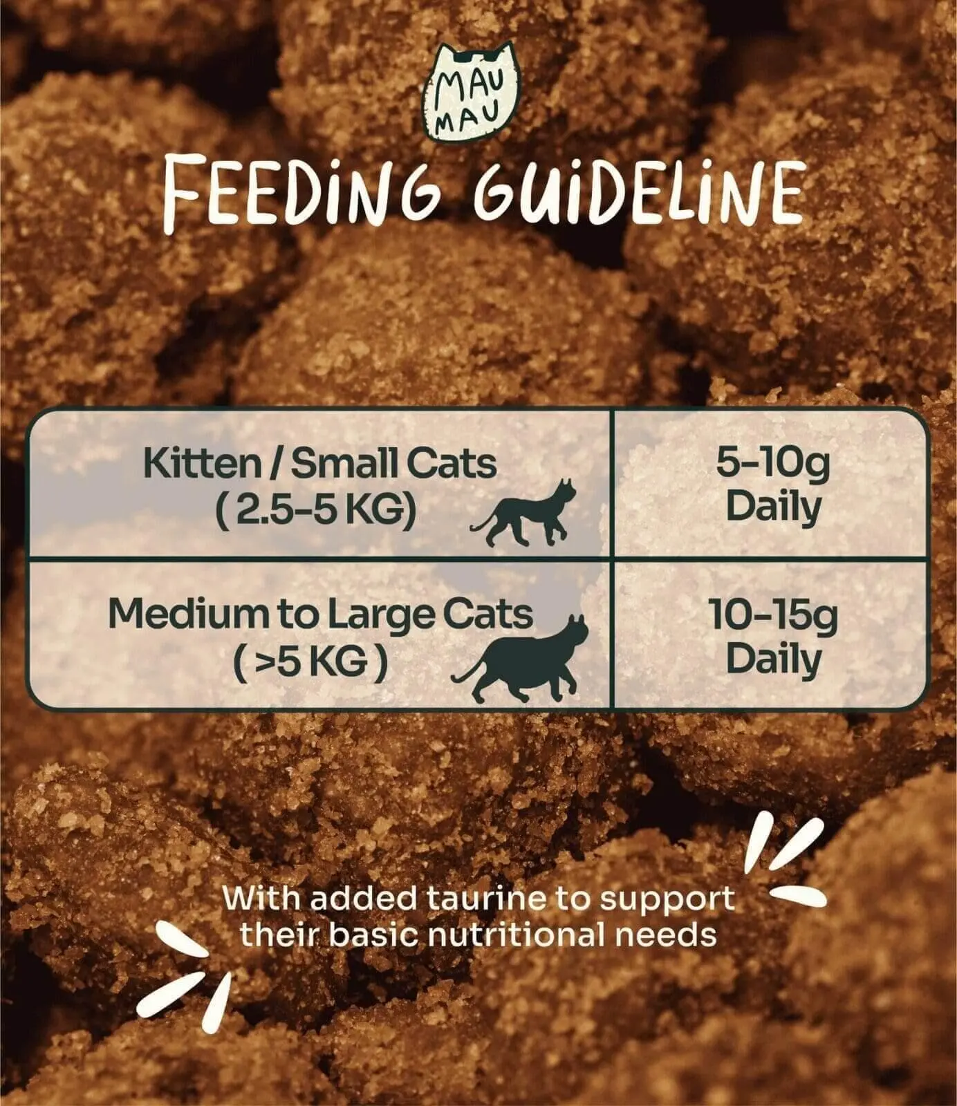 Mau Mau Plaque Control Dental Crunch (For Cats) - Image 8