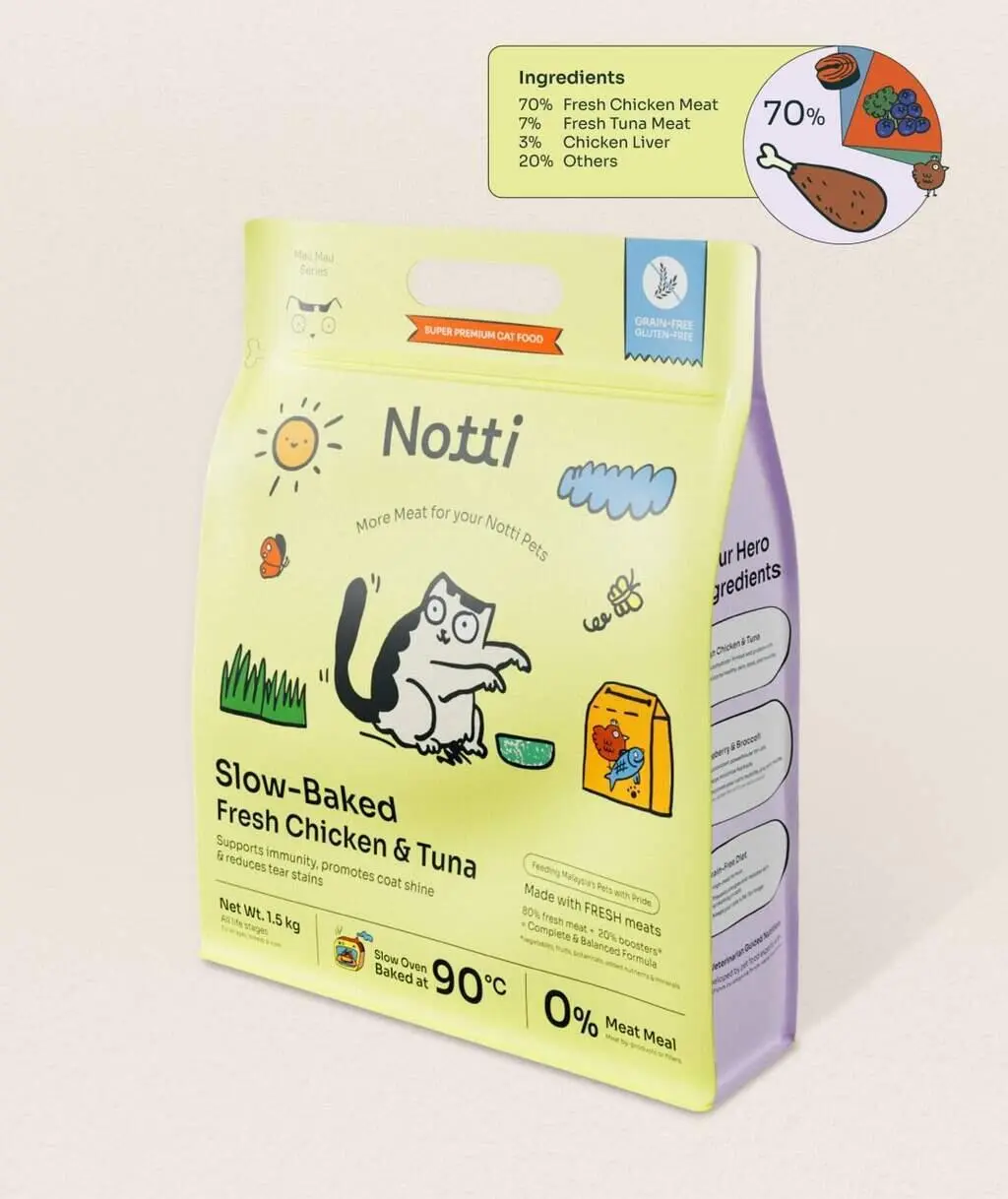 New Cat Pawrent Kit - Image 7