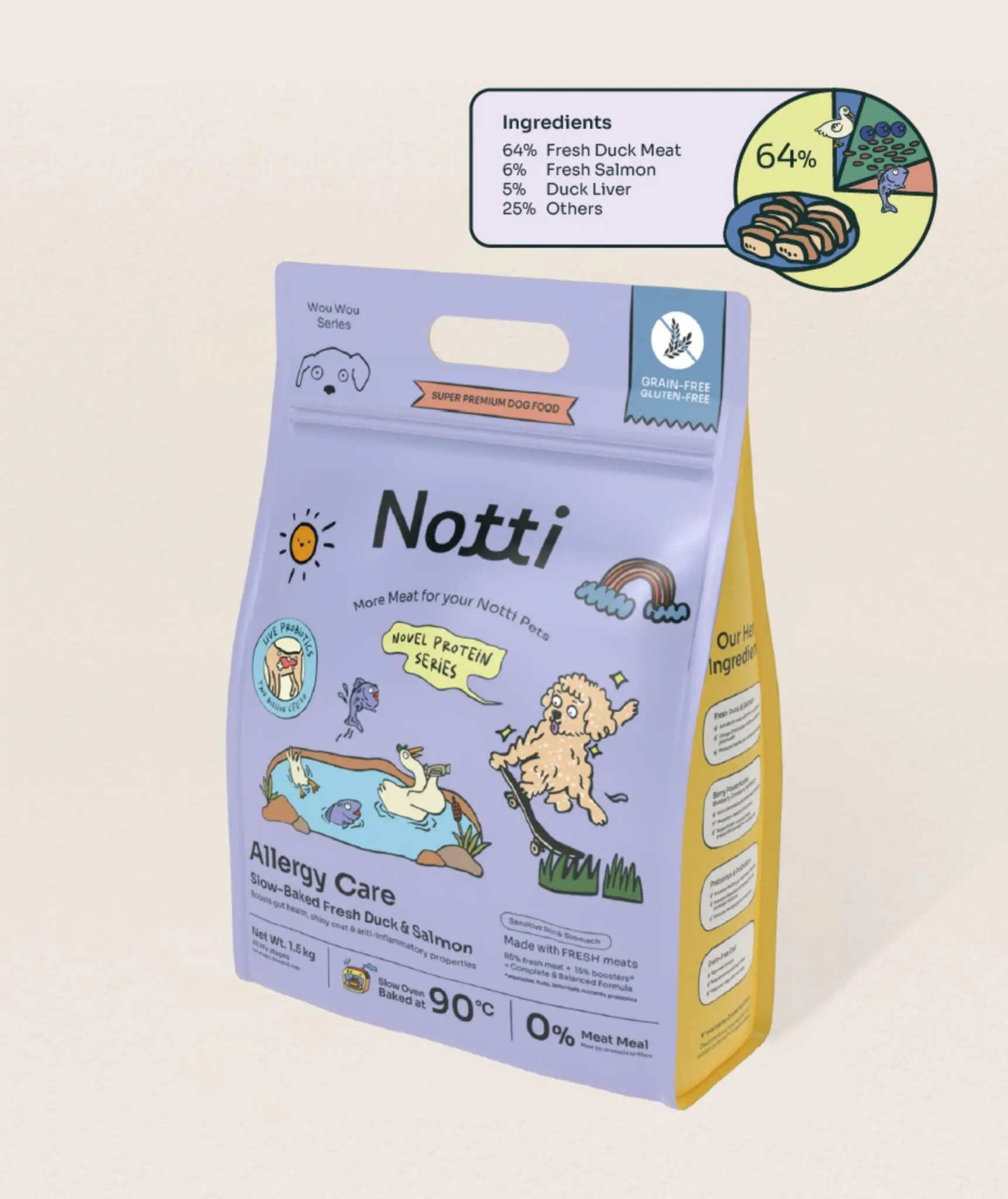 New Dog Pawrent Kit - Image 3