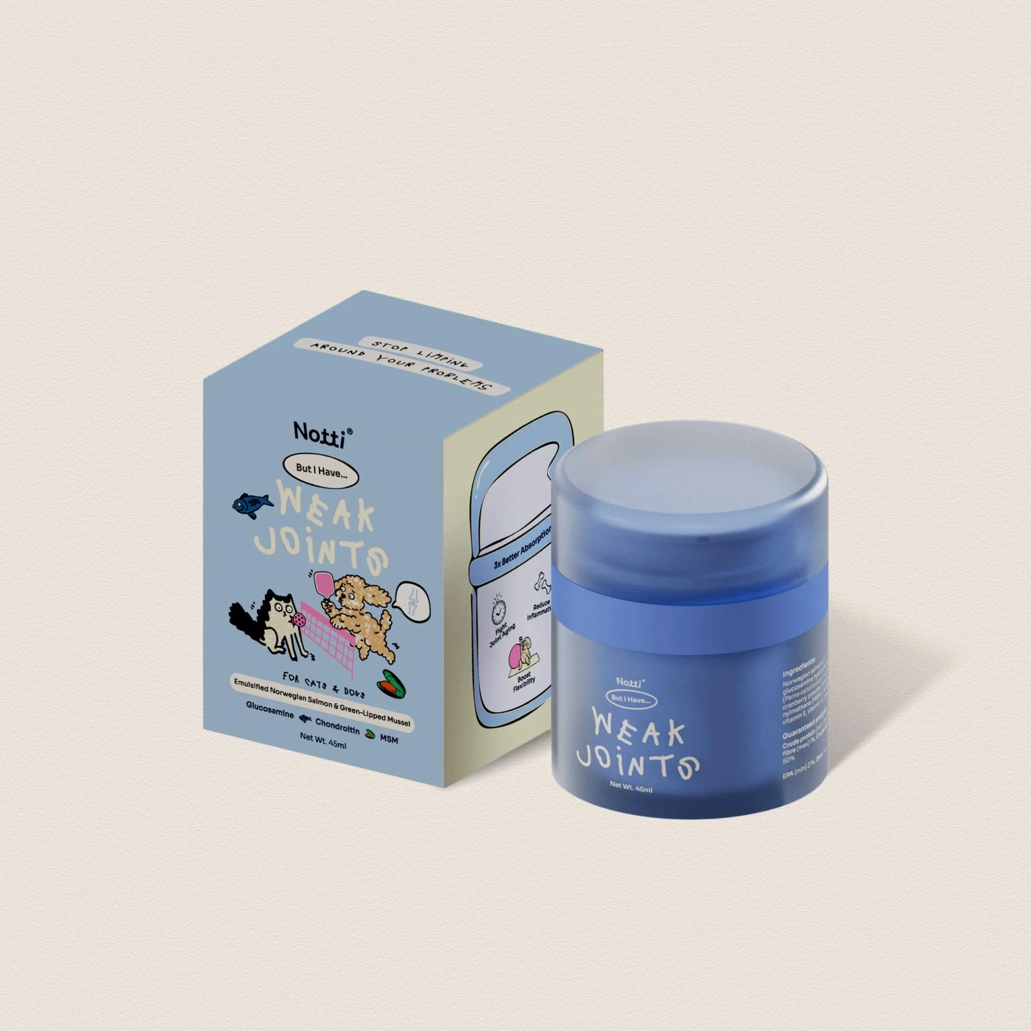 All Products