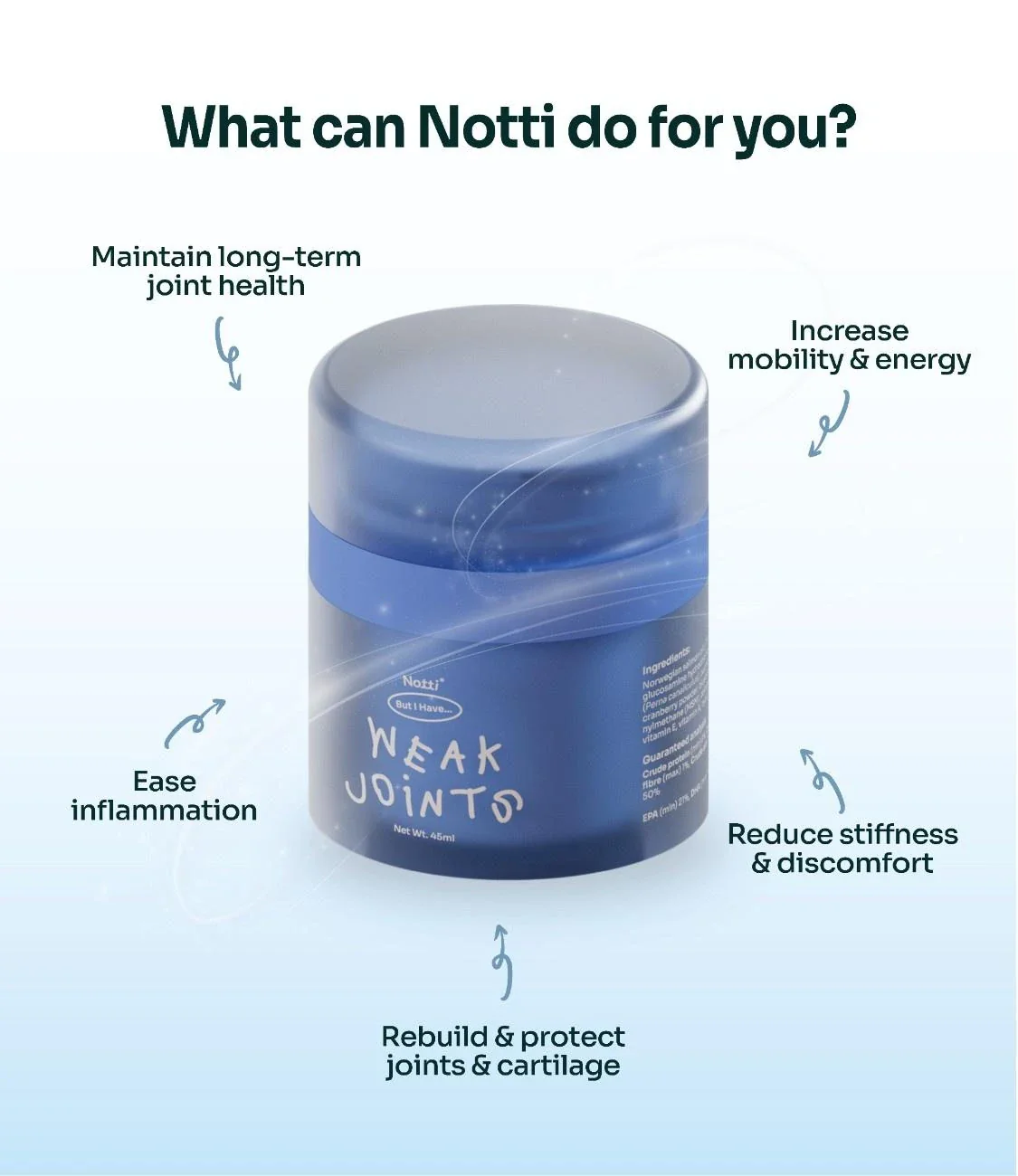 Notti But I Have Weak Joints - Image 10