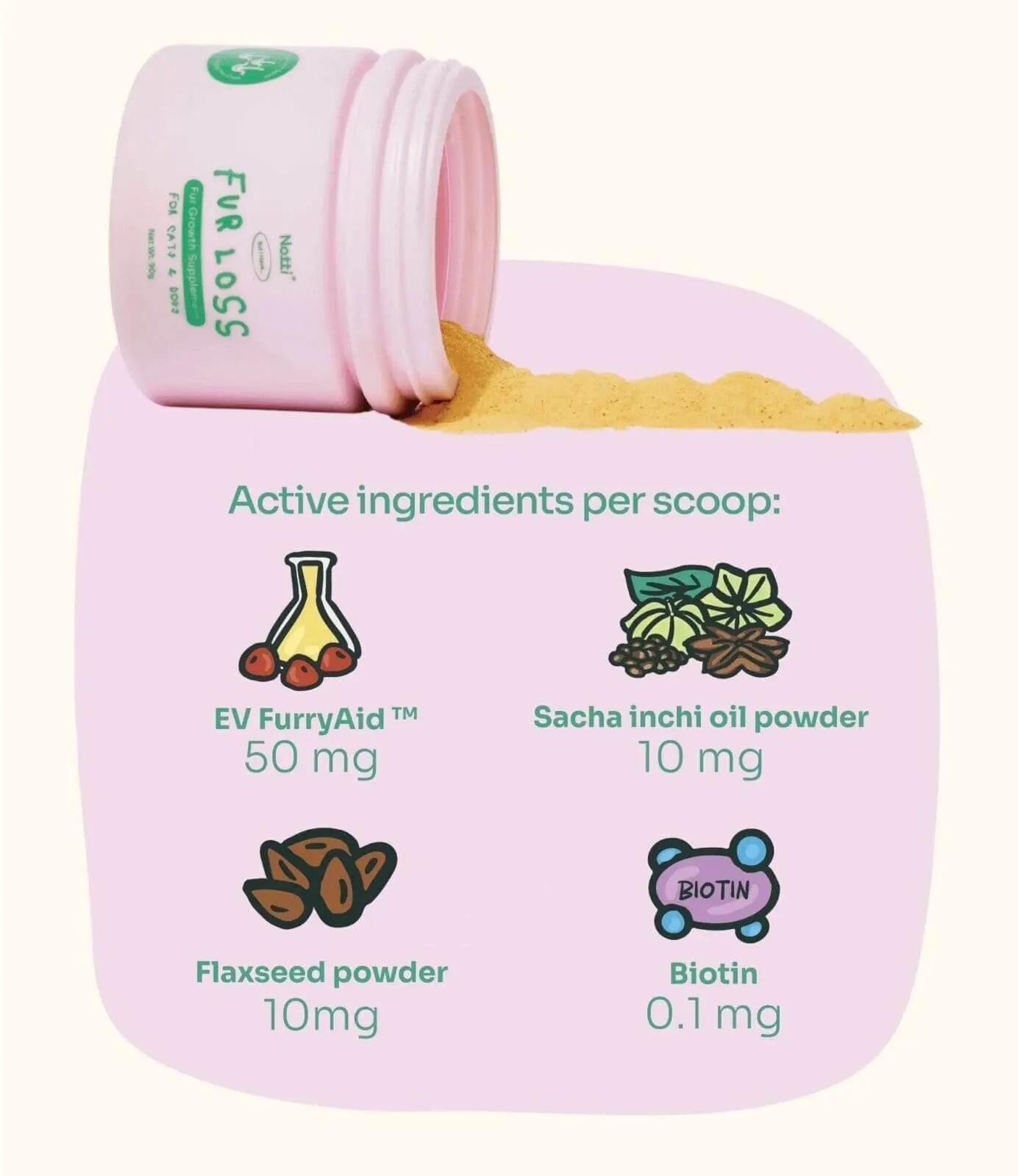 Skin Soothe Supplement Bundle - Image 10