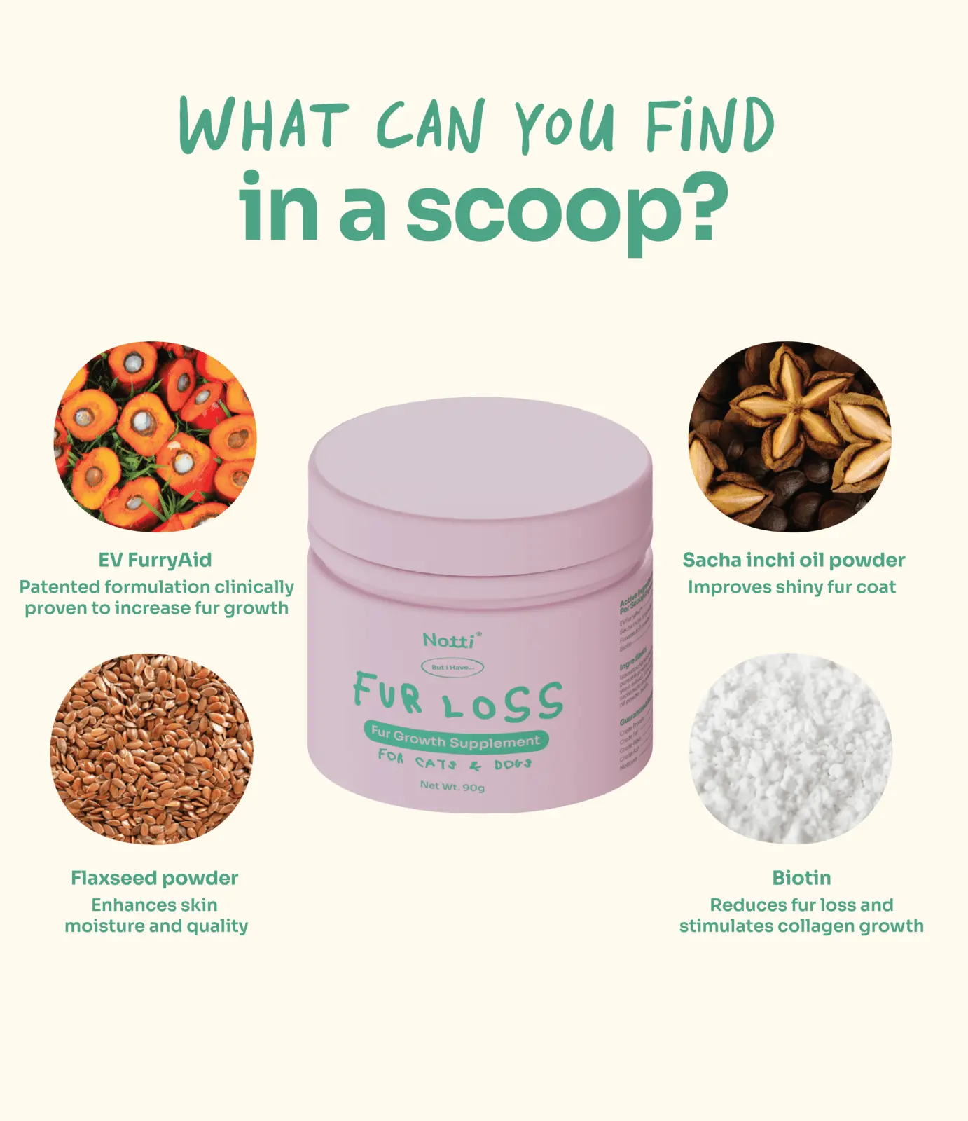 Skin Soothe Supplement Bundle - Image 8